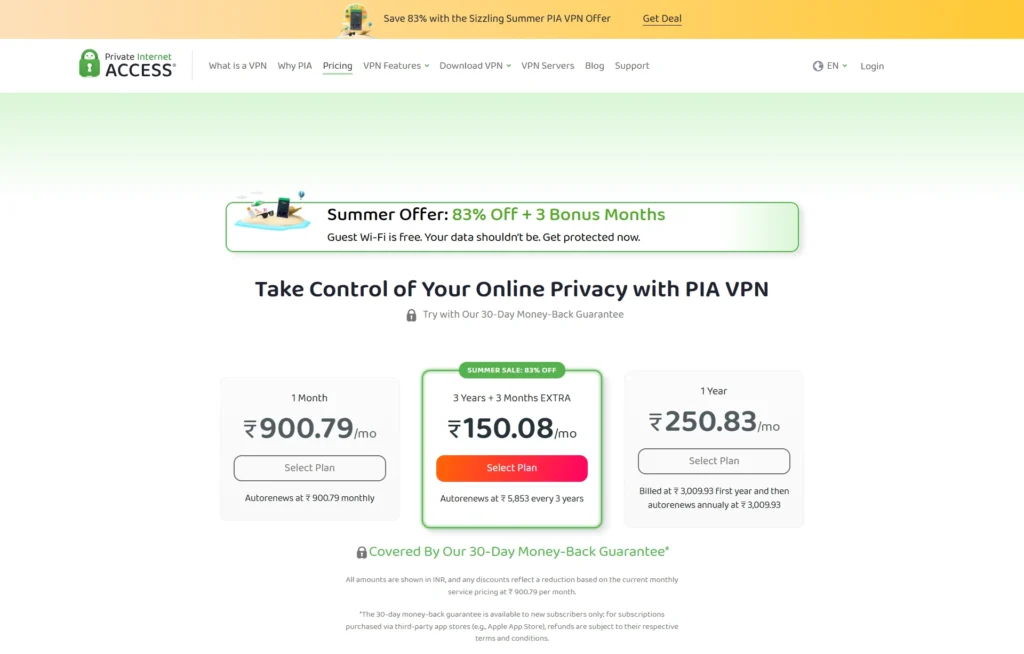 Private Internet Access Pricing