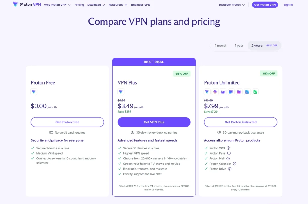 Proton VPN Pricing